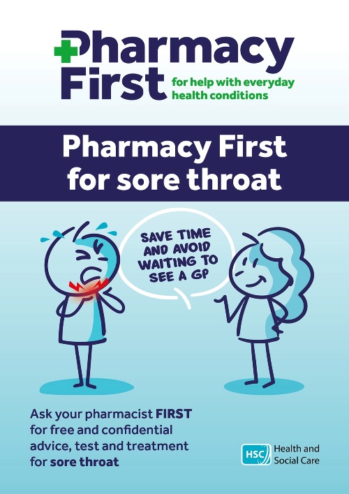 Pharmacy First Sore Throat Poster